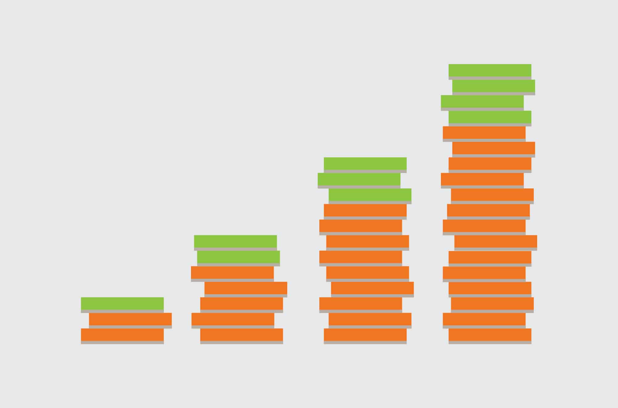 What is compound interest?